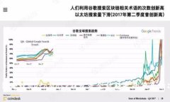 如何处理MetaMask钱包资金被