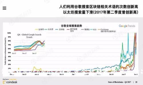 如何处理MetaMask钱包资金被转走的紧急情况？