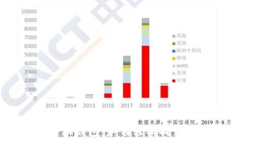 揭秘小狐钱包：如何轻松找到NFC功能