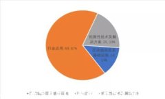 国人用什么数字钱包？详