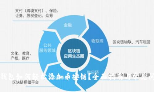 火小狐钱包如何轻松添加币安链？全面指南与常见问题解答