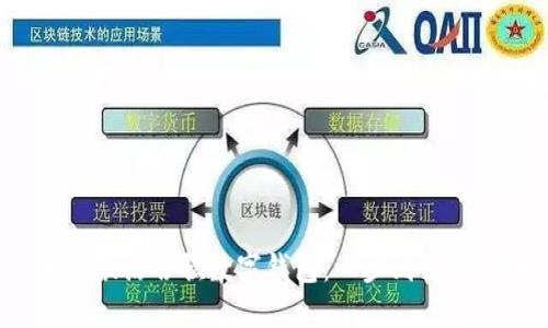  如何激活谷歌数字钱包：一步到位的指南