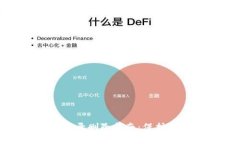 数字钱包账户记录删除指