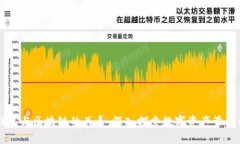 区块链钱包与区块链的关