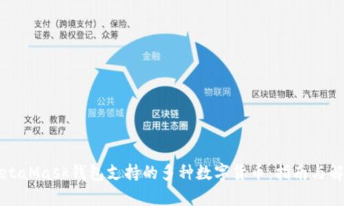 MetaMask钱包支持的多种数字货币：指南与解析