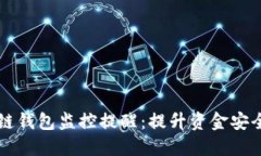 智能区块链钱包监控提醒