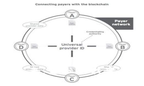 央行研发数字钱包的未来：金融科技变革与经济发展的新机遇