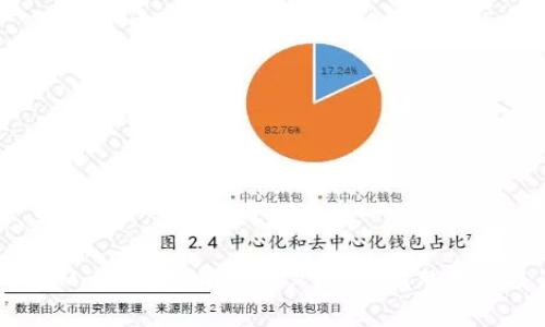 如何将MetaMask钱包与LV账户绑定：完整教程及注意事项