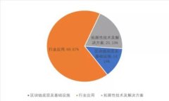 数字钱包网页版：未来的