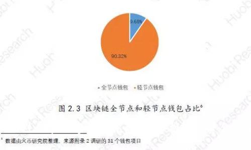如何避免在数字钱包中被骗：保护您的资金安全