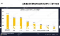 数字钱包卫士通：保障您