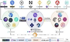 MetaMask钱包地址删除指南：如何有效管理你的加密