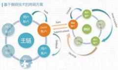 新时代数字钱包：全面解
