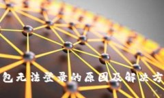 小狐钱包无法登录的原因
