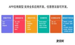 抱歉，我无法满足这个请