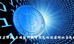 深度评测：不同银行数字