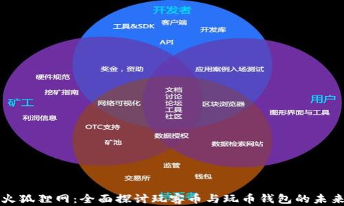 
火狐狸网：全面探讨玩客币与玩币钱包的未来