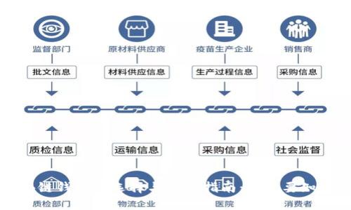 国内区块链钱包的选择与使用指南：你需要知道的一切