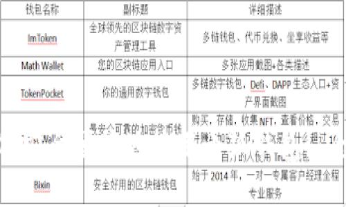 Mac如何安全便捷地使用小狐钱包: 全面指南