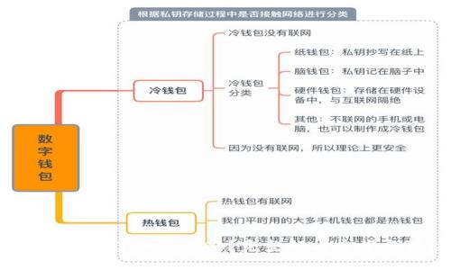  小狐钱包丢币了该怎么办？完整解决方案与预防措施