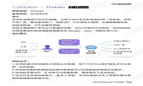 你真的需要数字钱包吗？探索数字钱包的优势与挑战