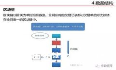 和关键词：小狐钱包：网络用语的起源与发展分