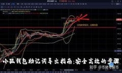 小狐钱包助记词导出指南：安全高效的步骤