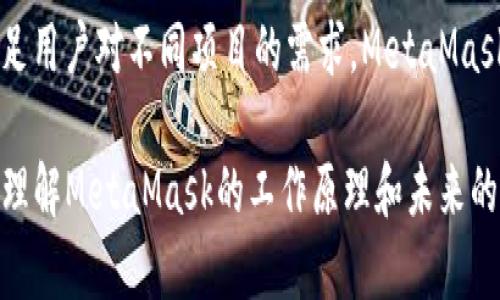 mqtiMetaMask的未来展望与发展历程/mqti
MetaMask, 区块链, 加密货币, 钱包/guanjianci

MetaMask是一个广泛使用的以太坊钱包和浏览器扩展，它使用户能够安全地管理以太坊和ERC-20代币，并便捷地与去中心化应用程序（DApps）互动。自2016年推出以来，MetaMask已经经历了巨大的发展，成为区块链生态系统中不可或缺的工具之一。在这篇文章中，我们将深入探讨MetaMask的历史、功能、与其他钱包的比较、如何安全使用MetaMask，以及其未来的潜在发展方向。

MetaMask的历史与发展
MetaMask由Consensys开发，目前已经成为最受欢迎的以太坊钱包之一。自2016年发布以来，MetaMask不断更新和改进其功能，提供更便捷的用户体验。最初，MetaMask只是一个简简单单的浏览器扩展，用户可以通过它与以太坊区块链交互。随着时间的推移，MetaMask不断加入更多的功能，比如移动应用程序、交易历史记录和内置的去中心化交易所（DEX）功能，使用户可以直接在应用中进行代币交易。

MetaMask的推出正值区块链技术开始得到广泛关注的时期，它为用户打开了一扇通往去中心化金融（DeFi）和非同质化代币（NFT）世界的门。尤其是2020年，DeFi浪潮席卷整个加密货币市场，MetaMask的用户数量激增，标志着其重要性的不断提高。

MetaMask的主要功能
MetaMask的功能丰富多样，核心功能包括：
ul
listrong数字资产管理：/strongMetaMask支持用户管理以太坊和多种ERC-20代币，用户可以轻松发送和接收这些代币。/li
listrong去中心化应用程序访问：/strong用户可以借助MetaMask登录多种去中心化应用程序，直接在浏览器中进行交互。/li
listrong内置交易所： /strong用户可以在MetaMask中直接进行代币交易，无需外部平台。/li
listrong多链支持：/strong最新版本的MetaMask已经支持多条区块链，包括Binance Smart Chain等，这大大扩展了其功能。/li
listrong高级安全性：/strongMetaMask提供多种安全措施，例如助记词备份、密码保护和硬件钱包集成，确保用户的资产安全。/li
/ul

MetaMask与其他钱包的比较
市场上有多种区块链钱包，它们各自的功能、使用体验和安全性存在着显著差异。与其他非托管钱包（如Trust Wallet、Coinbase Wallet）相比，MetaMask的最大优势在于它的广泛适用性和易用性。

Trust Wallet是一款移动端钱包，虽然也支持多种区块链，但缺乏MetaMask的浏览器扩展功能，这限制了用户在DApps中的互动能力。Coinbase Wallet是Coinbase交易所提供的一个非托管钱包，它虽然安全性高，但其功能相对单一，主要围绕Coinbase生态系统构建，而MetaMask则具有更强的去中心化特性。

总的来说，MetaMask以其强大的功能、丰富的DApps生态和用户友好的界面脱颖而出，成为用户管理以太坊资产和参与去中心化金融的首选工具。

如何安全使用MetaMask
尽管MetaMask提供了一系列安全功能，但用户的自我保护意识仍十分重要。以下是一些提高安全性的建议：
ul
listrong选择强密码：/strong在注册账户时，务必使用强密码，避免使用简单的、易于猜测的密码./li
listrong备份助记词：/strong每个用户在创建钱包时都会生成一组助记词，务必妥善保存，并不要与他人分享。/li
listrong定期更新软件：/strong确保MetaMask始终保持最新版本，定期更新有助于修复已知的安全漏洞。/li
listrong警惕钓鱼网站：/strong在访问DApps或与MetaMask进行交互时，一定要确保所用的网址是官方的，防止被钓鱼网站欺骗。/li
listrong使用硬件钱包：/strong对于持有大量资产的用户，建议将MetaMask与硬体钱包（如Ledger或Trezor）结合使用，以增强安全性。/li
/ul

MetaMask的未来发展方向
随着区块链技术的快速发展，MetaMask的未来充满了可能性。以下是可能的发展方向：
ul
listrong跨链功能扩展：/strong为了满足用户在多链生态中的需求，MetaMask可能会进一步扩展对其他公链的支持，如Solana、Avalanche等。/li
listrong集成更多金融服务：/strong随着DeFi产业的蓬勃发展，MetaMask可能会在钱包中集成更多金融服务，如贷款、保险等，增加其使用价值。/li
listrong用户体验：/strong持续用户界面，使其更加友好和直观，降低用户的使用门槛。/li
listrong增强隐私保护：/strong可能会推出更多隐私保护功能，以满足对隐私有更高要求的用户，例如隐私交易和身份保护服务。/li
listrong教育和社区建设：/strongMetaMask可能会加强对用户的教育，举办更多的线上线下活动，帮助区块链和加密资产的相关知识。/li
/ul

可能相关问题及解答

1. MetaMask如何保证用户资产的安全性？
MetaMask在安全性方面进行了一系列措施，以最大限度地保护用户的数字资产。首先，它采用助记词和密码保护机制，确保只有用户自己才能访问其资产。此外，MetaMask的浏览器扩展不存储用户资金，只保存用户的私钥与钱包信息，这避免了交易所或其他平台被黑客攻击导致资金损失的风险。用户在使用MetaMask时需要定期备份助记词。使用硬件钱包以及双因素认证等也可以进一步提高安全性。

2. 如何在MetaMask中购买加密货币？
用户可以通过多种途径在MetaMask中购买加密货币。首先，MetaMask提供一键购买服务，用户可以使用信用卡或借记卡购买以太坊（ETH）等数字资产，这个过程简单快捷。其次，用户也可以通过连接去中心化交易所（如Uniswap）进行代币交易，用户可以在MetaMask钱包中选择不同的交易对，并进行交换。同时，用户还可以选择交易平台将法币兑换为加密货币，并将其转入MetaMask钱包中。

3. MetaMask能支持哪些代币？
MetaMask主要支持以太坊和ERC-20代币。同时，随着MetaMask功能的扩展，它还逐渐支持其他区块链及其代币，例如Binance Smart Chain下的代币。用户可以在MetaMask中通过