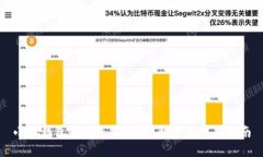 小狐钱包是真是假？全面