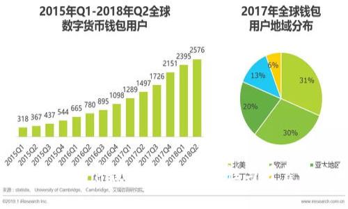 小狐钱包软件使用评测：安全性与可靠性分析