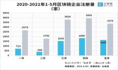 小狐钱包APP与网页同步：