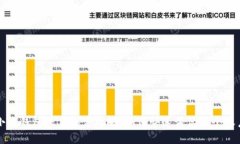 小狐钱包账户绑定攻略：如何快速激活两个账户