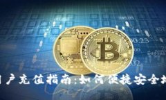 MetaMask中国用户充值指南：