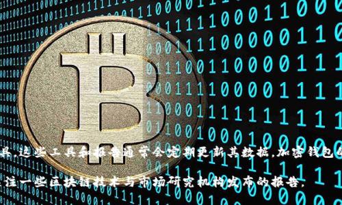 要获得有关加密钱包总用户数的最新信息，您可以参考一些加密市场报告或行业分析工具，这些工具和报告通常会定期更新其数据。加密钱包的用户数通常在几亿到十亿之间，并且由于加密货币的广泛普及，这一数字还在不断增加。

如果想了解具体的用户统计，您可以查阅一些主要的加密钱包服务提供商的官网，或者关注一些区块链技术与市场研究机构发布的报告。