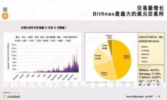 小狐钱包支持火币链的全