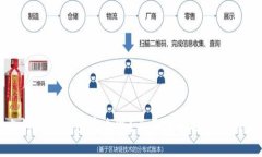 : 电脑上的小狐钱包安全吗