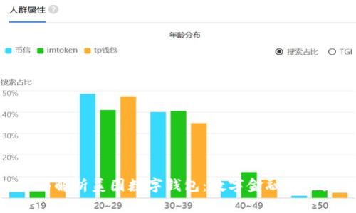 baioti全面解析美图数字钱包：数字金融的未来与发展