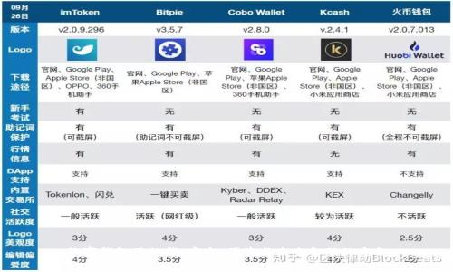 数字钱包里的钱：安全、便捷与未来金融的方向