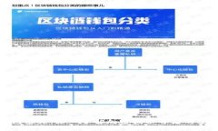 数字钱包密文：深入了解
