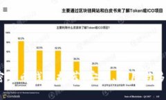 2023年最佳加密货币钱包推