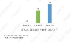 数字钱包交易详情查询指