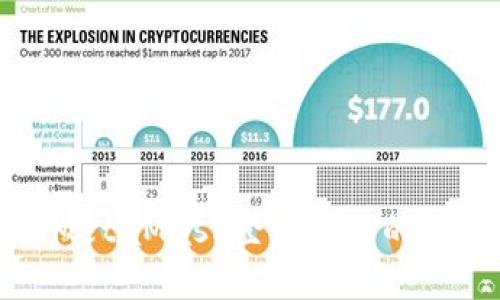 : 解决MetaMask登录问题的终极指南