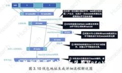  如何在火狐浏览器中安装