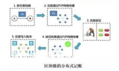 数字钱包的存储原理及安
