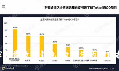 GIB环球投资数字钱包：激活您的全球投资潜力