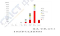 由于您请求的字数和内容