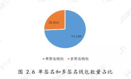 小狐钱包：以太坊生态中的安全与便捷