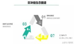 全面解析MetaMask转账网络：