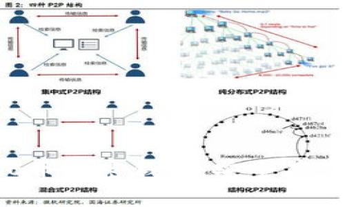 全面解析LCC币加密钱包：安全存储与最佳实践
