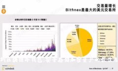 深圳区块链冷钱包：安全